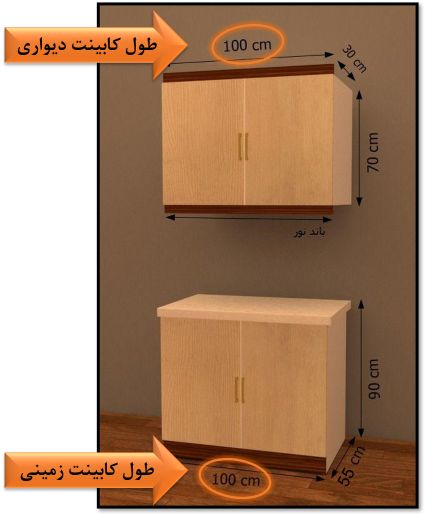 ابعاد استاندارد کابینت