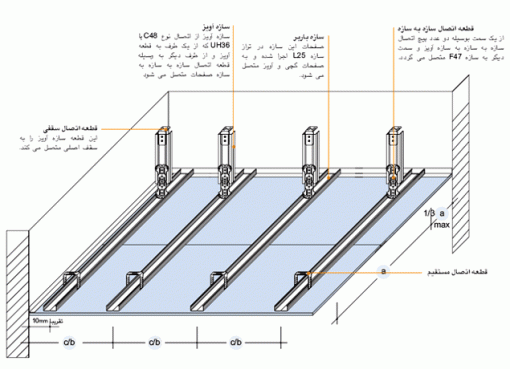 سقف کاذب کناف 8