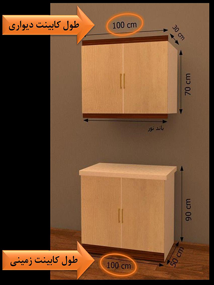 محاسبه کابینت