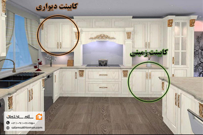 کابینت دیواری