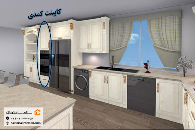کابینت کمدی