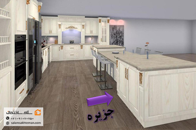 جزیره یا اپن