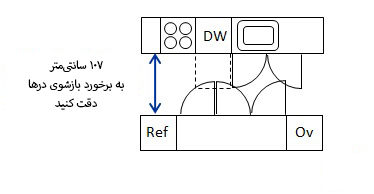 ابعاد آشپزخانه 6