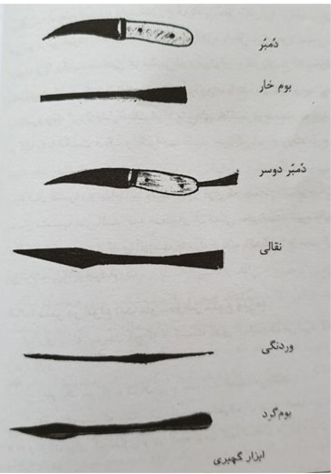 ابزار گچ
