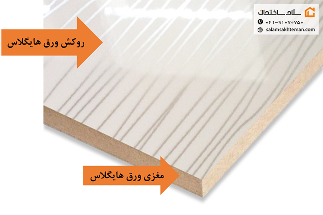 مغزی و روکش قیمت ورق هایگلاس