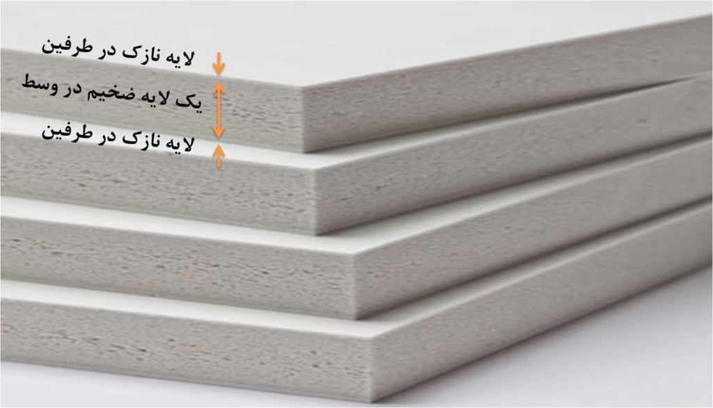 قیمت ورق پی وی سی سه لایه