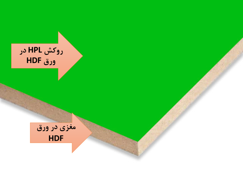 مغزی و روکش اچ دی اف.jpg