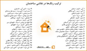 لیست ترکیب رنگها در نقاشی ساختمان